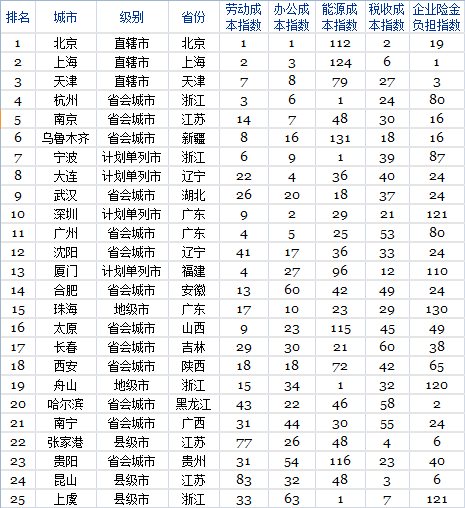 &#107;&#97;&#105;&#121;&#117;&#110;&#24320;&#20113;&#23448;&#26041;&#22312;&#32447;&#20837;&#21475;&#45;&#107;&#97;&#105;&#121;&#117;&#110;&#24320;&#20113;&#40;&#20013;&#22269;&#41;